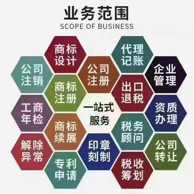 海北州代理记账